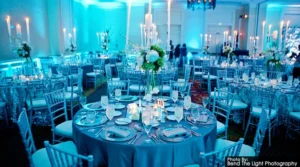 لوکیشن فرمالیته